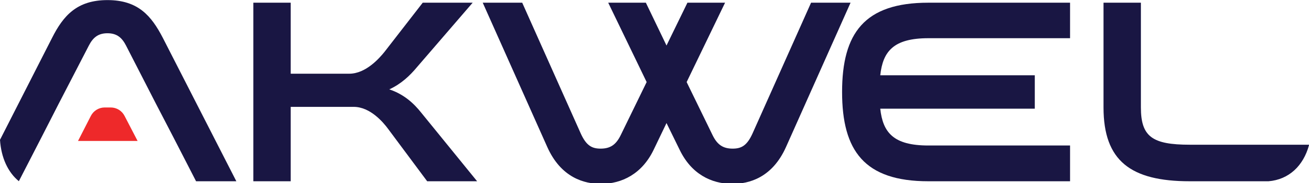 Logo entreprise AKWEL